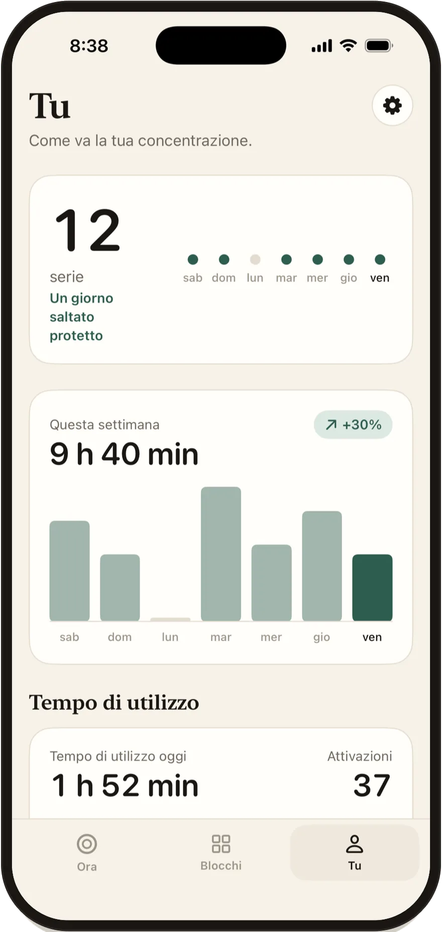 Schermata Tu di Stillock con una serie di 12 giorni e un grafico settimanale della concentrazione.
