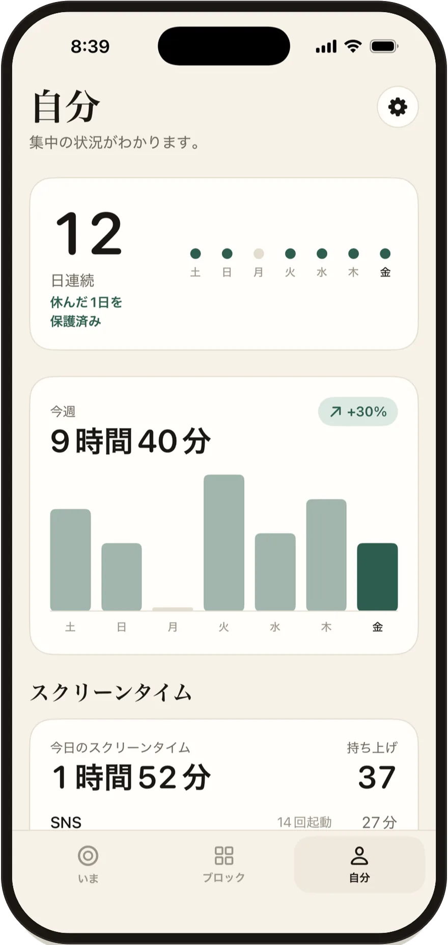 Stillockの「自分」画面。12日間の連続記録と週間の集中グラフ。