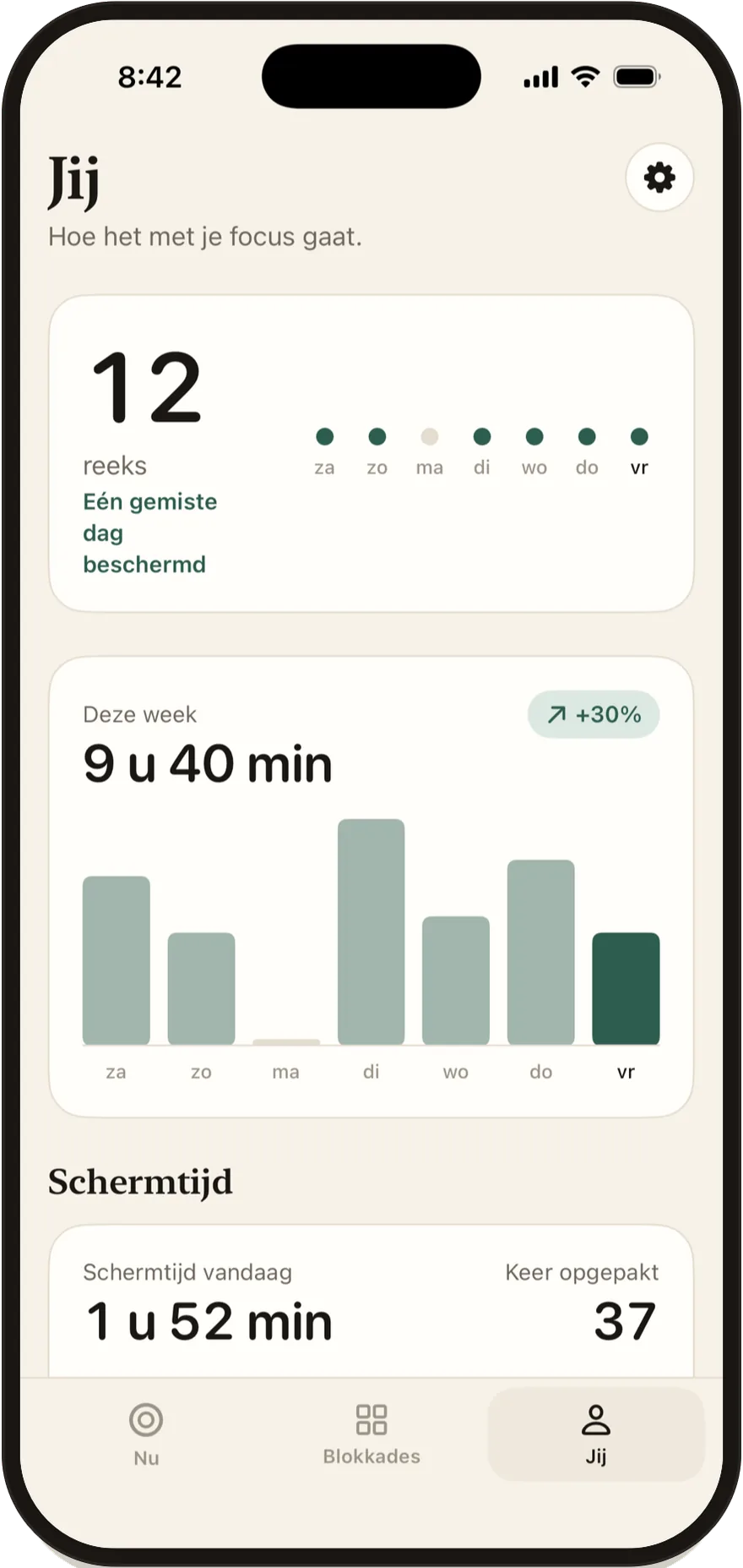 Het Jij-scherm van Stillock met een reeks van 12 dagen en een grafiek van je focus per week.